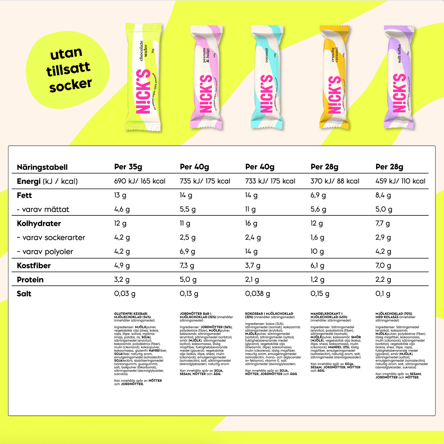 Favorite Mix 12 bars